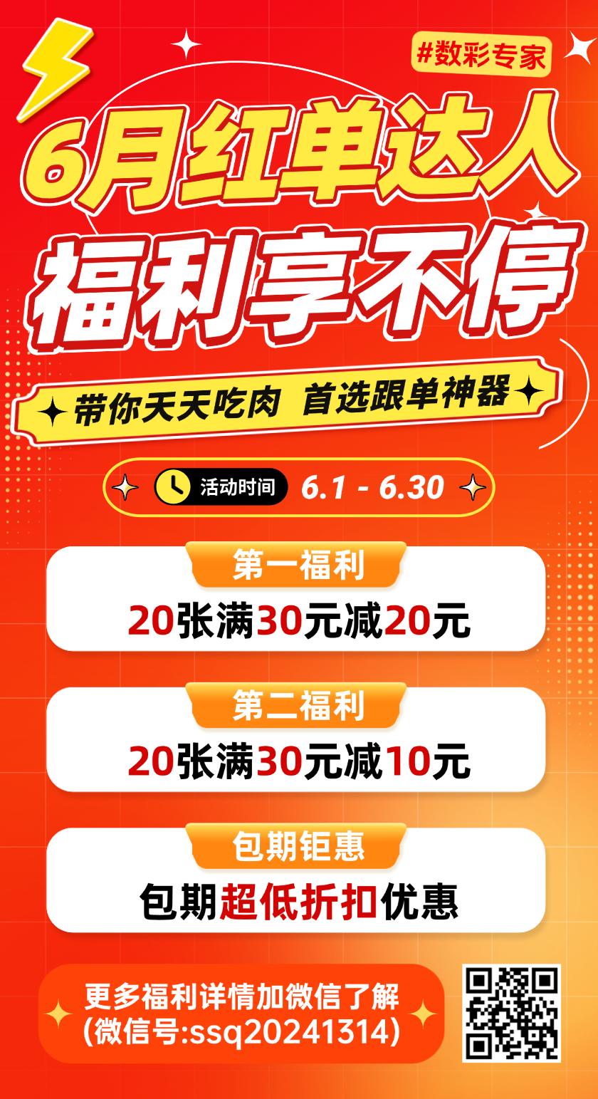 排列三第2026150期跨度分析推荐 组选复式推荐